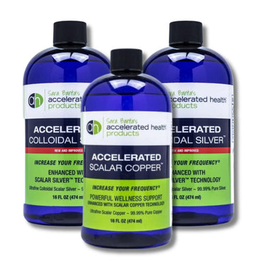 Accelerated Bundle - Accelerated Health Products